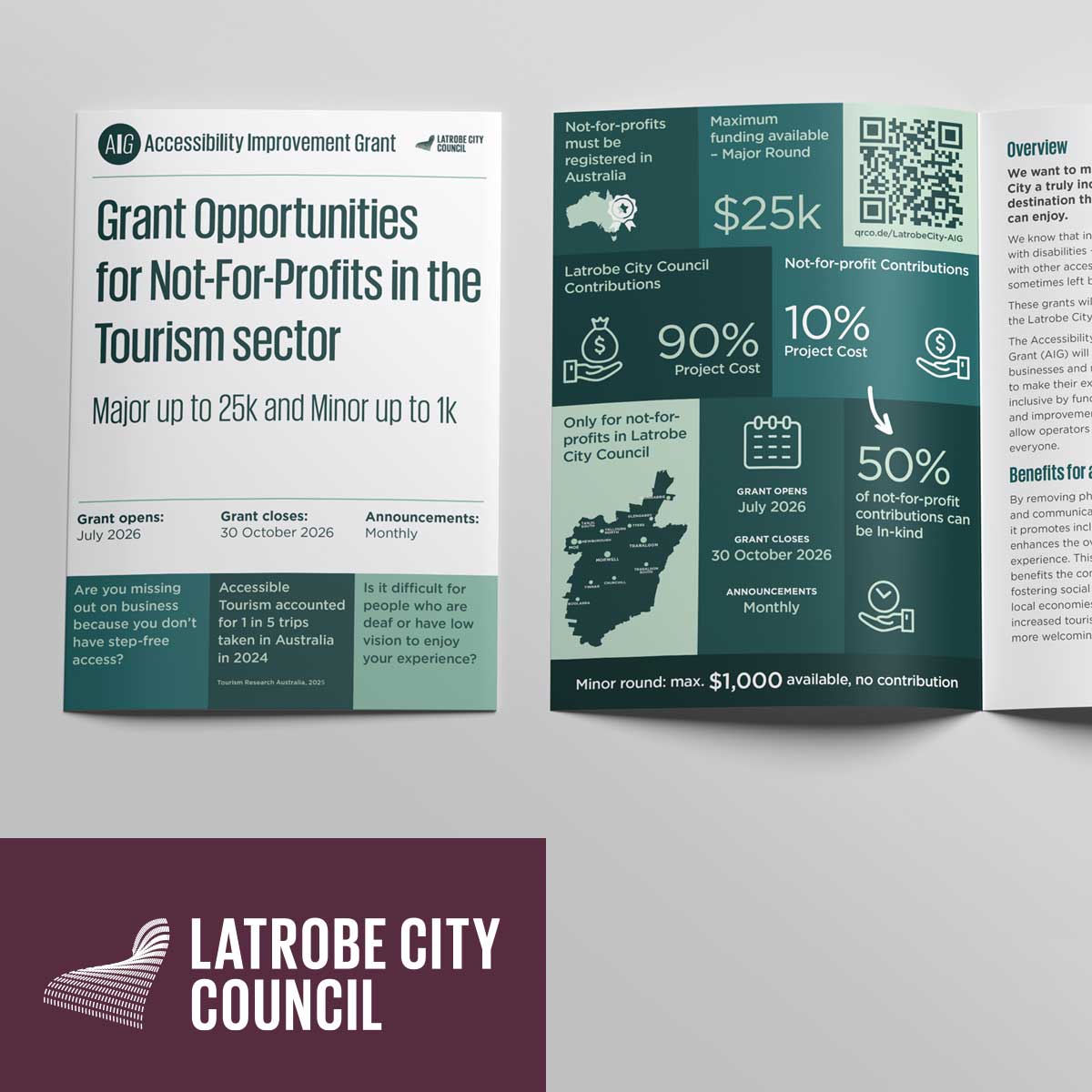 Accessibility Improvement Grants